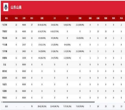 开云体育官,网登录入口,资讯,开云体育,开云体育官网,开云体育app,开云体育平台,KAIYUN,SPORTS,kaiyun登录入口