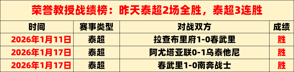 波尔津吉斯,独揽,塔图姆豪取,开云体育,开云体育官网,开云体育app,开云体育平台,KAIYUN,SPORTS,kaiyun登录入口