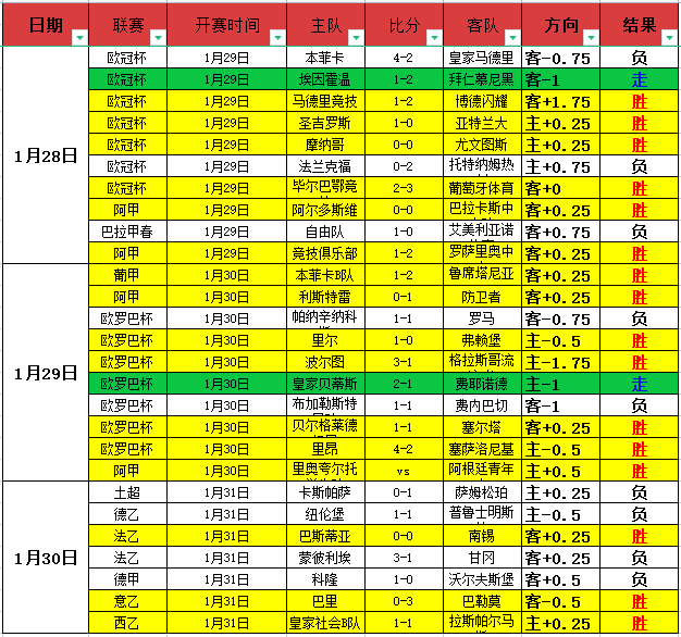 激战正酣,热刺迎战拜,孙兴慜金玟,开云体育,开云体育官网,开云体育app,开云体育平台,KAIYUN,SPORTS,kaiyun登录入口