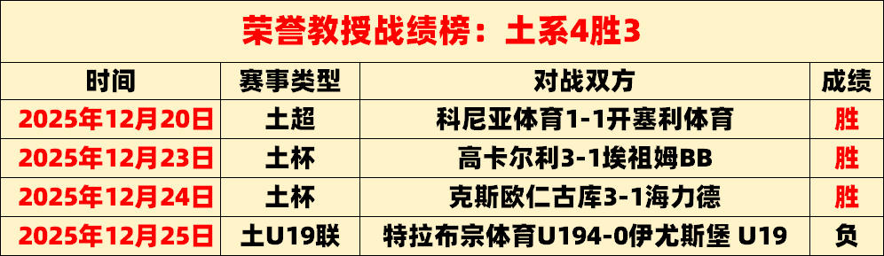 陈梦加盟北,京新篇章,马琳导师寄,开云体育,开云体育官网,开云体育app,开云体育平台,KAIYUN,SPORTS,kaiyun登录入口