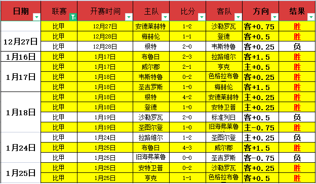 萨内憧憬,欧洲杯再创,年世界杯辉,开云体育,开云体育官网,开云体育app,开云体育平台,KAIYUN,SPORTS,kaiyun登录入口