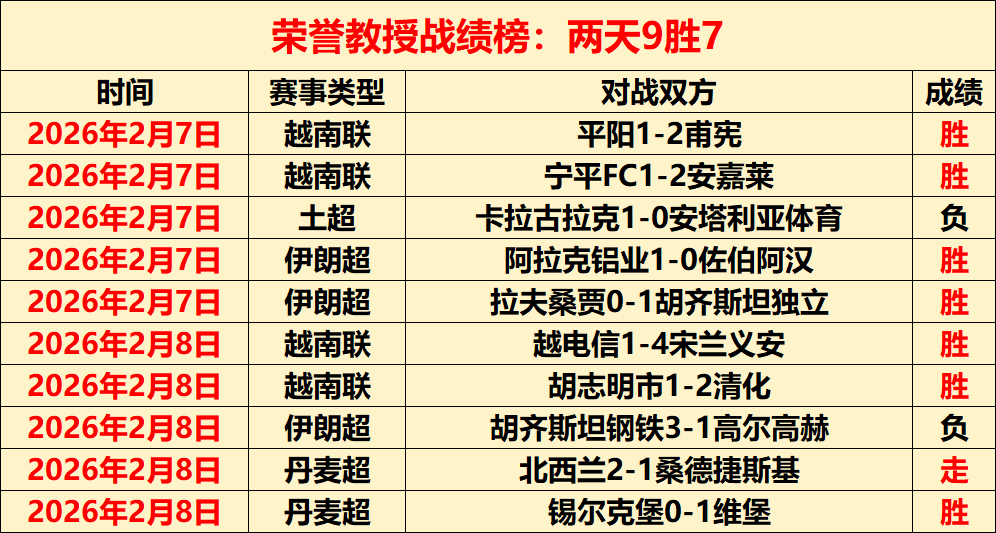 泰勒,斯威夫特伯,纳乌演唱会,开云体育,开云体育官网,开云体育app,开云体育平台,KAIYUN,SPORTS,kaiyun登录入口