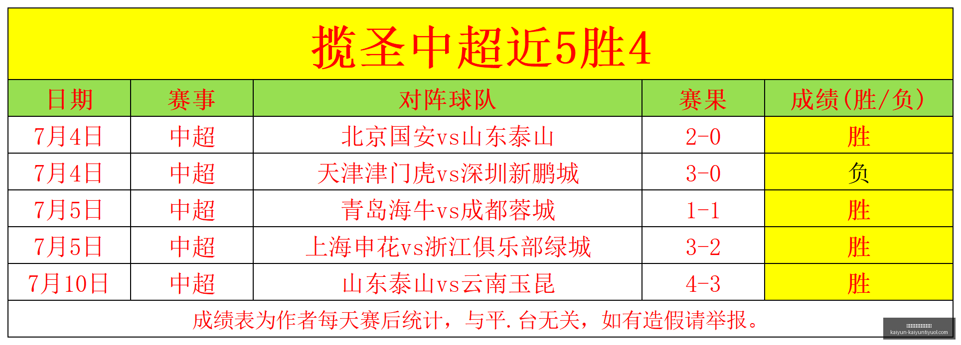 开云体育官,网登录入口,网官网数据,开云体育官网官网,开云体育登录,开云体育App下载,开云体育入口,开云体育平台