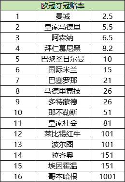 尼泊尔泥石流悲剧：939人遇难，3925人失踪，紧急关注